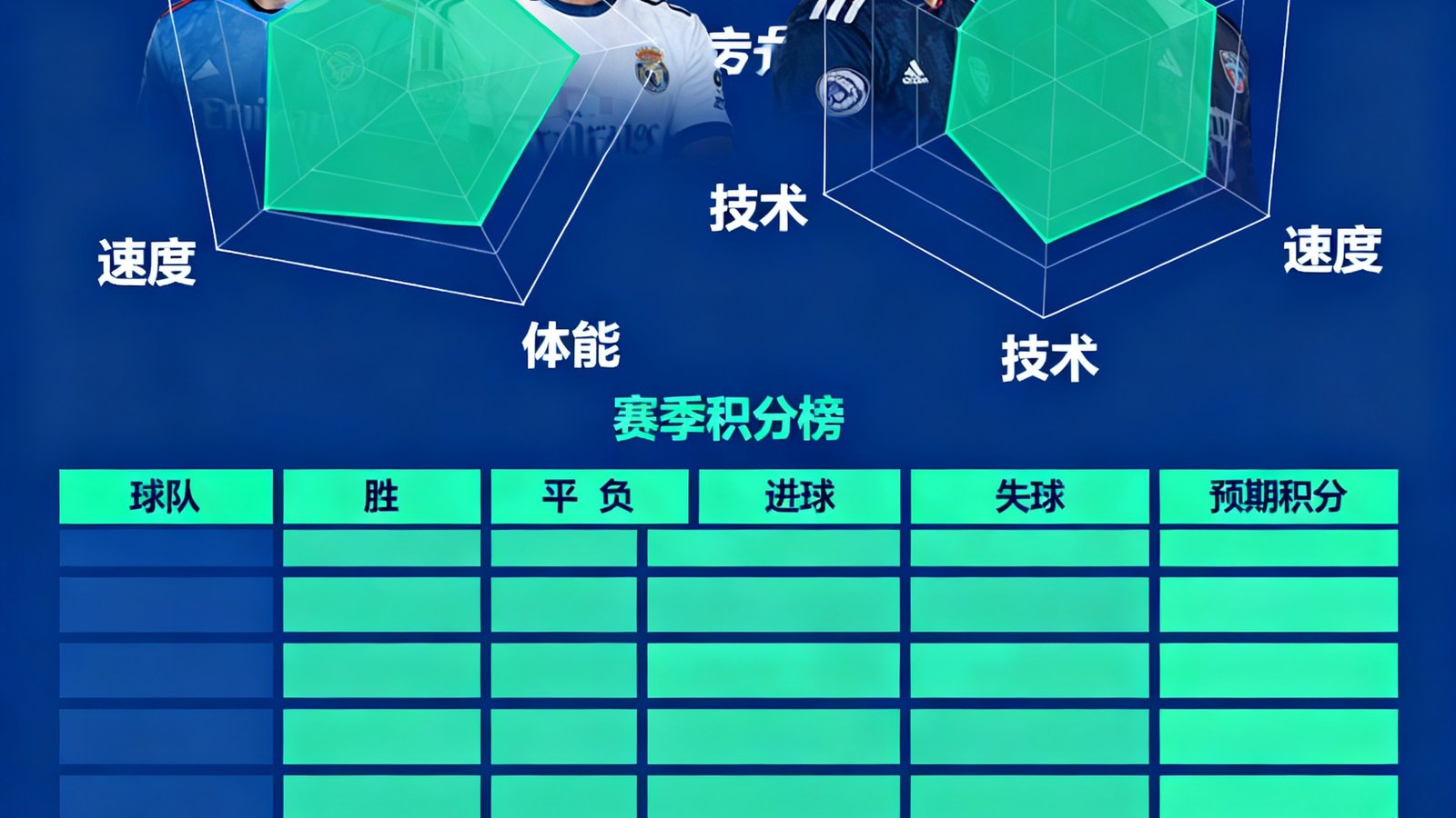 数据统计雷达图对比界面，展示四名球员的六维能力雷达图叠加对比，下方为赛季积分榜表格，包含各队胜平负、进球失球和预期积分数据